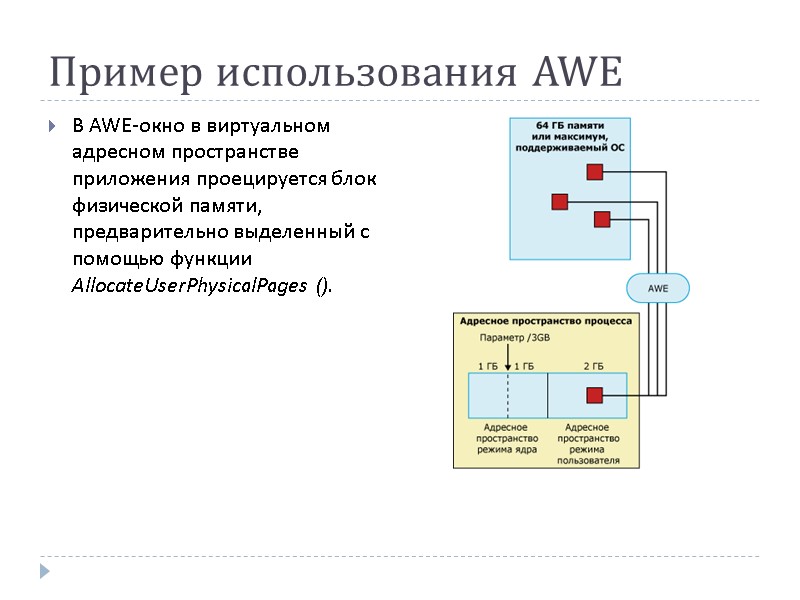 Пример использования AWE В AWE-окно в виртуальном адресном пространстве приложения проецируется блок физической памяти,